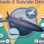 Arash 2 izaziva strah regionom